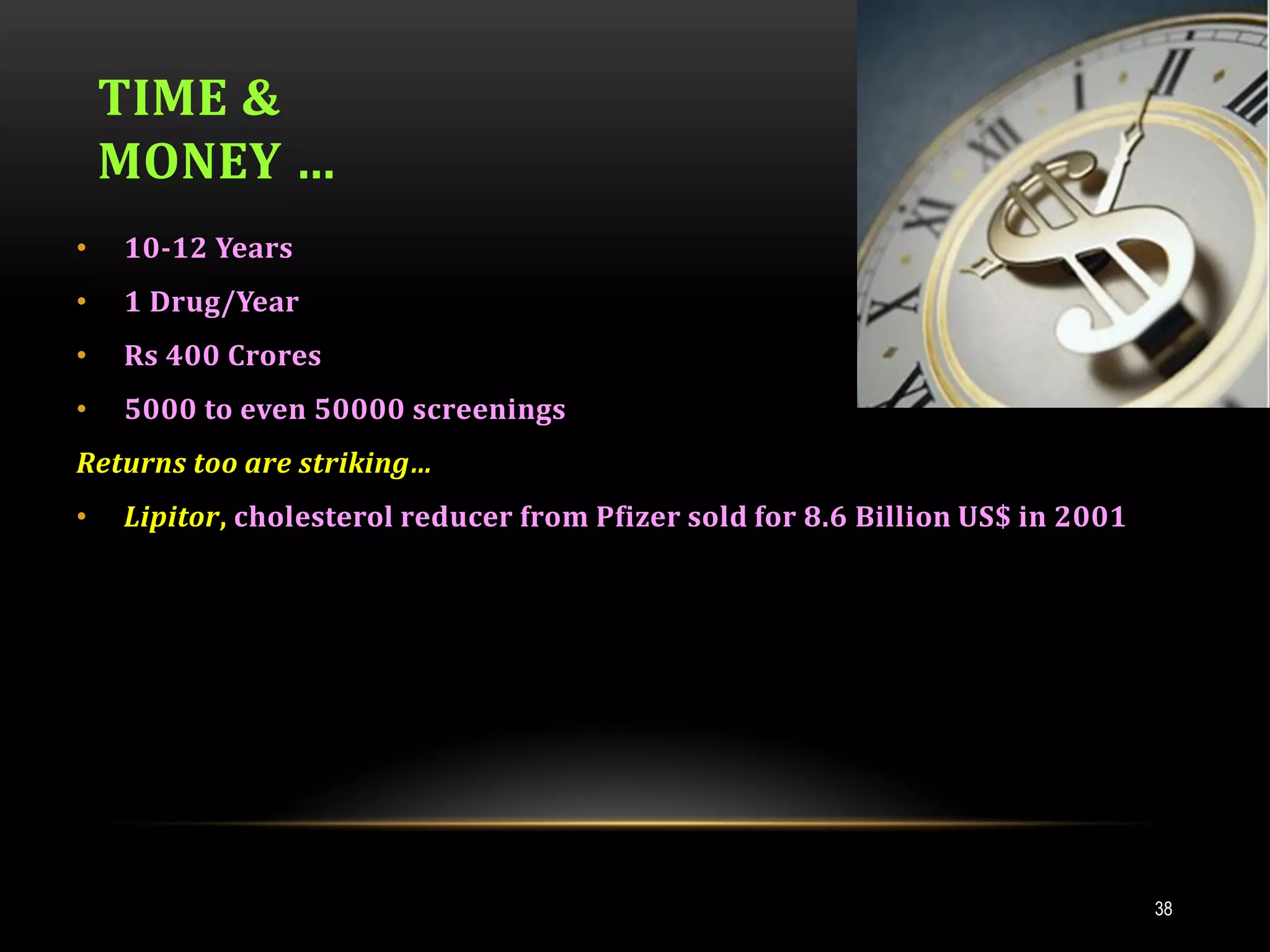 TIME &
MONEY …
• 10-12 Years
• 1 Drug/Year
• Rs 400 Crores (=Boeing 747)
• 5000 to even 50000 screenings
Returns too are striking…
• Lipitor, cholesterol reducer from Pfizer sold for 8.6 Billion US$ in 2001
38
 