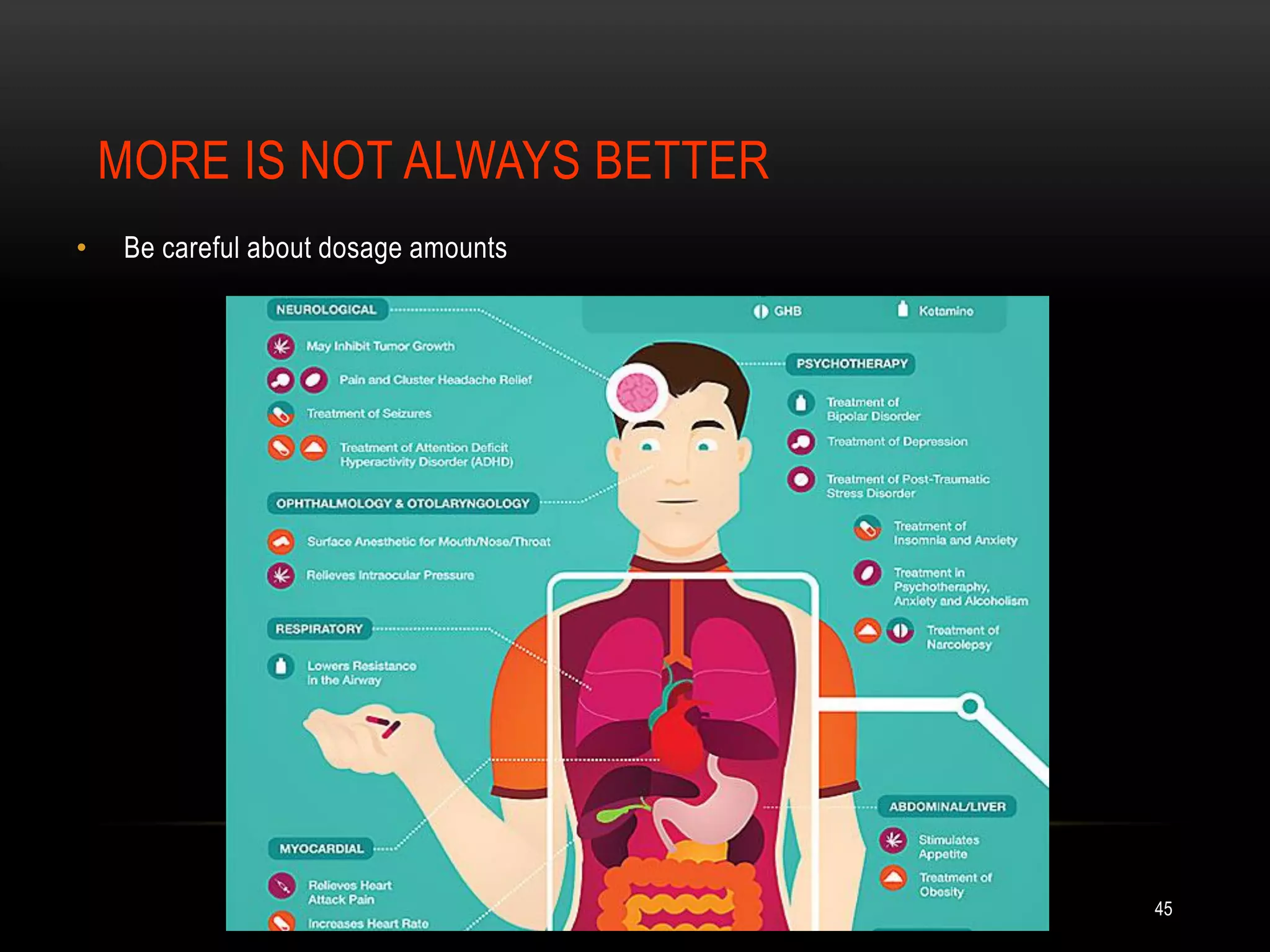MORE IS NOT ALWAYS BETTER
• Be careful about dosage amounts
45
 