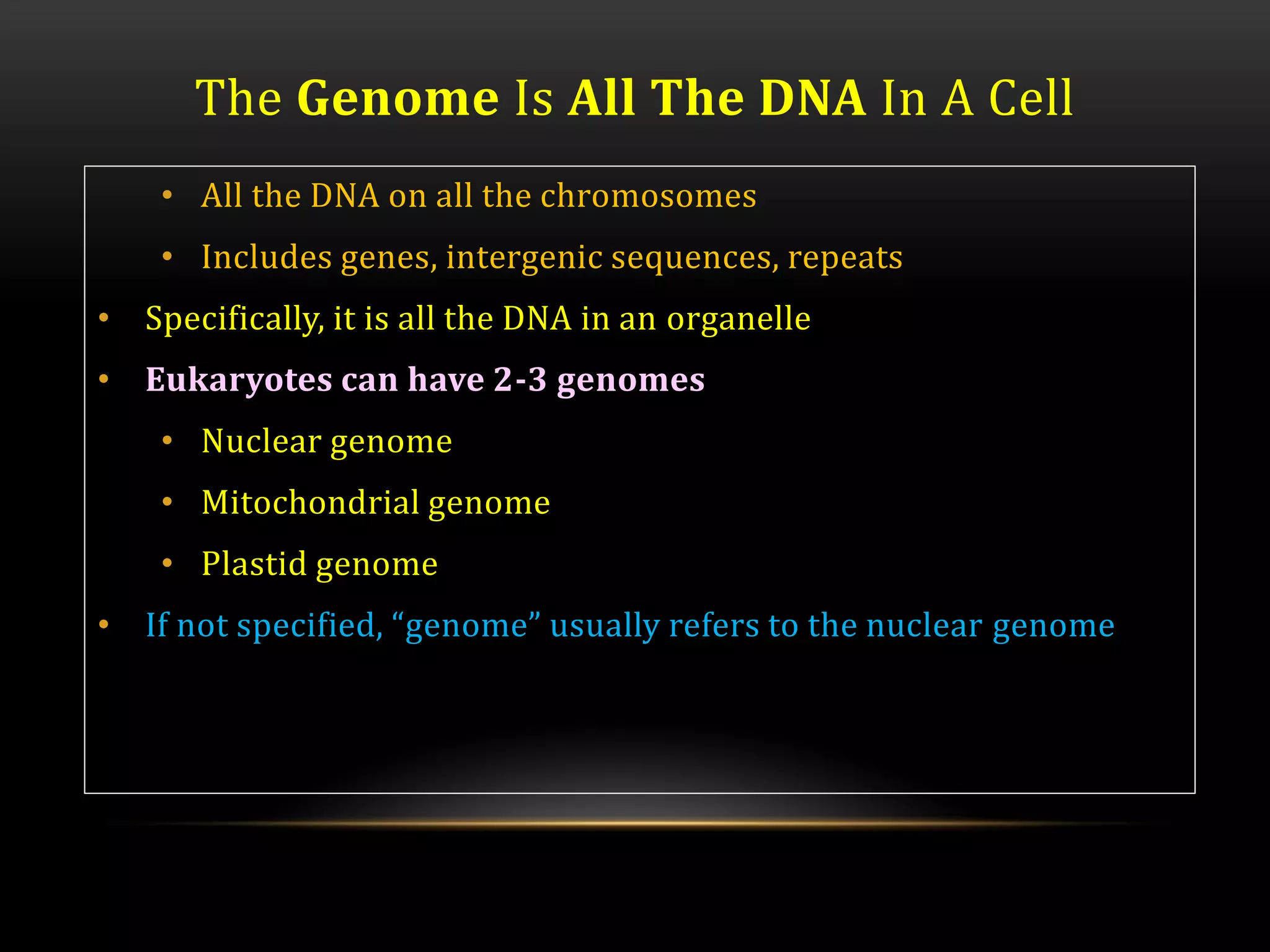 The Genome Is All The DNA In A Cell
• All the DNA on all the chromosomes
• Includes genes, intergenic sequences, repeats
• Specifically, it is all the DNA in an organelle
• Eukaryotes can have 2-3 genomes
• Nuclear genome
• Mitochondrial genome
• Plastid genome
• If not specified, “genome” usually refers to the nuclear genome
 