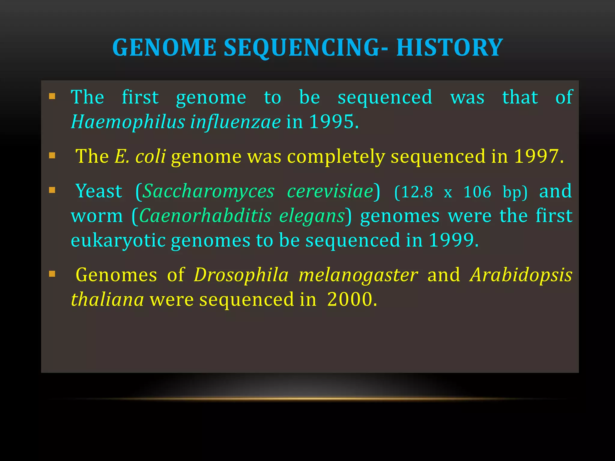 GENOME SEQUENCING- HISTORY
 The first genome to be sequenced was that of
Haemophilus influenzae in 1995.
 The E. coli genome was completely sequenced in 1997.
 Yeast (Saccharomyces cerevisiae) (12.8 x 106 bp) and
worm (Caenorhabditis elegans) genomes were the first
eukaryotic genomes to be sequenced in 1999.
 Genomes of Drosophila melanogaster and Arabidopsis
thaliana were sequenced in 2000.
 