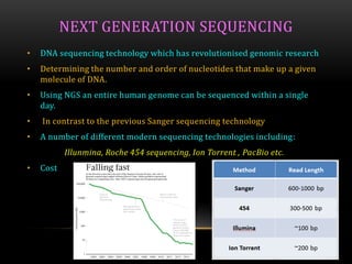 NEXT GENERATION SEQUENCING
• DNA sequencing technology which has revolutionised genomic research
• Determining the number and order of nucleotides that make up a given
molecule of DNA.
• Using NGS an entire human genome can be sequenced within a single
day.
• In contrast to the previous Sanger sequencing technology
• A number of different modern sequencing technologies including:
Illunmina, Roche 454 sequencing, Ion Torrent , PacBio etc.
• Cost
 