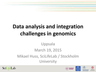 Data analysis and integration
challenges in genomics
Uppsala
March 19, 2015
Mikael Huss, SciLifeLab / Stockholm
University
 