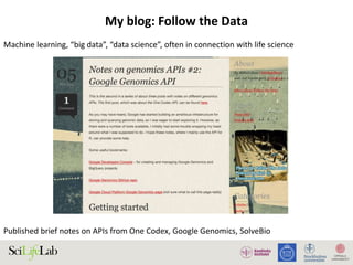 My blog: Follow the Data
Machine learning, “big data”, “data science”, often in connection with life science
Published brief notes on APIs from One Codex, Google Genomics, SolveBio
 