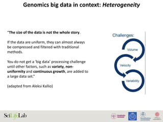 Genomics big data in context: Heterogeneity
“The size of the data is not the whole story.
If the data are uniform, they can almost always
be compressed and filtered with traditional
methods.
You do not get a ‘big data’ processing challenge
until other factors, such as variety, non-
uniformity and continuous growth, are added to
a large data set.”
(adapted from Aleksi Kallio)
 