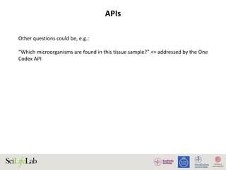 APIs
Other questions could be, e.g.:
“Which microorganisms are found in this tissue sample?” <= addressed by the One
Codex API
 