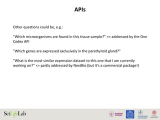 APIs
Other questions could be, e.g.:
“Which microorganisms are found in this tissue sample?” <= addressed by the One
Codex API
“Which genes are expressed exclusively in the parathyroid gland?”
“What is the most similar expression dataset to this one that I am currently
working on?” <= partly addressed by NextBio (but it’s a commercial package!)
 