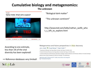 Cumulative biology and metagenomics:
The unknown
http://www.ted.com/talks/nathan_wolfe_wha
t_s_left_to_explore.html
“Biological dark matter”
“The unknown continent”
According to one estimate,
less than 1% of the viral
diversity has been explored!
=> Reference databases very limited!
 