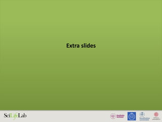 Extra slides
 