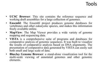 Tools
• UCSC Browser: This site contains the reference sequence and
working draft assemblies for a large collection of genomes.
• Ensembl: The Ensembl project produces genome databases for
vertebrates and other eukaryotic species, and makes this information
freely available online.
• MapView: The Map Viewer provides a wide variety of genome
mapping and sequencing data.
• VISTA is a comprehensive suite of programs and databases for
comparative analysis of genomic sequences. It was built to visualize
the results of comparative analysis based on DNA alignments. The
presentation of comparative data generated by VISTA can easily suit
both small and large scale of data.
• BlueJay Genome Browser: a stand-alone visualization tool for the
multi-scale viewing of annotated genomes and other genomic
elements.
 