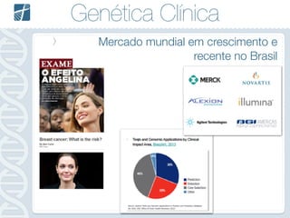 Genética Clínica
Mercado mundial em crescimento e
recente no Brasil
 