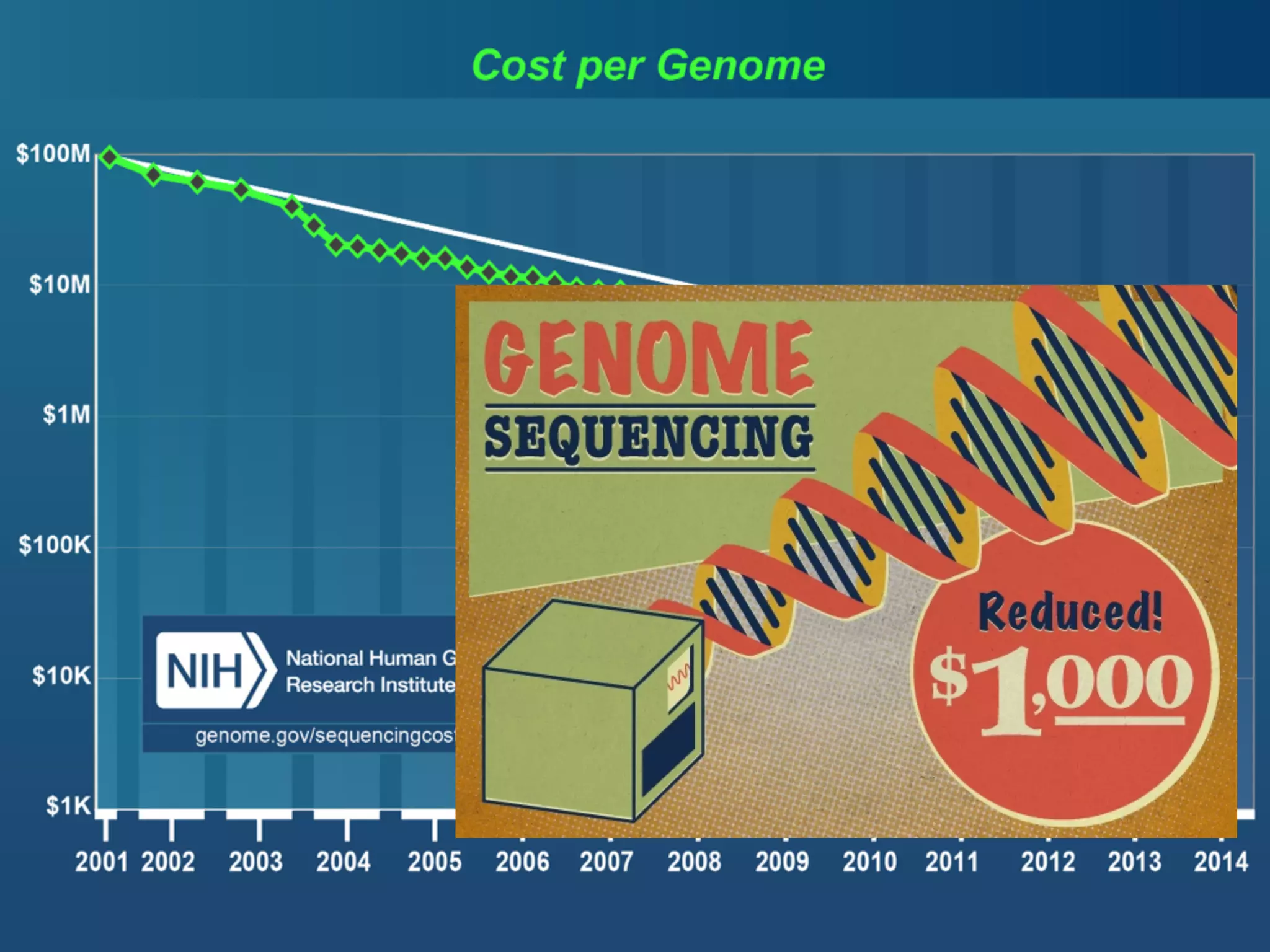 Para quem não entendeu lembra
do Angelina Joulie effect ?
 