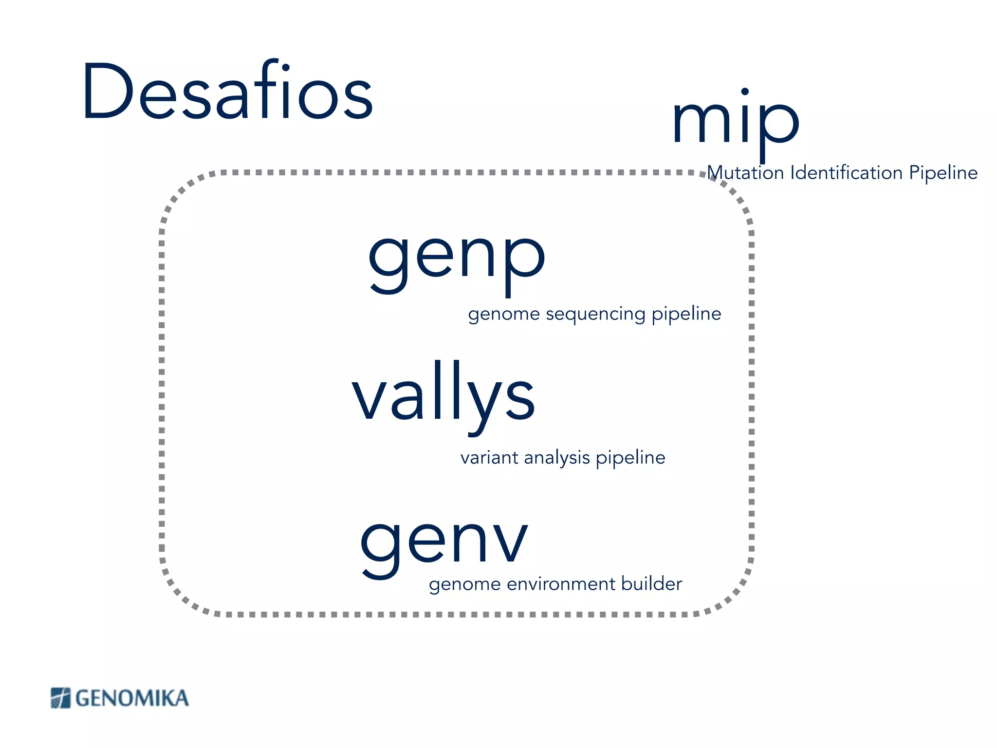 Desafios
genp
vallys
genv
mipMutation Identification Pipeline
genome sequencing pipeline
variant analysis pipeline
genome environment builder
 