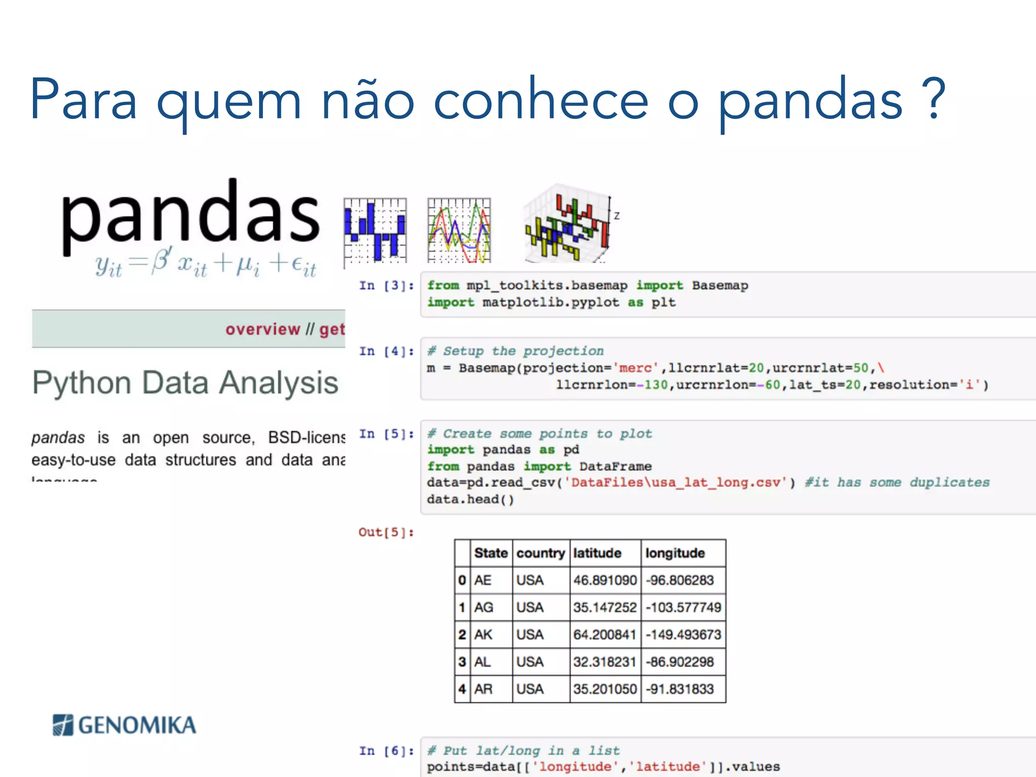 Para quem não conhece o pandas ?
 