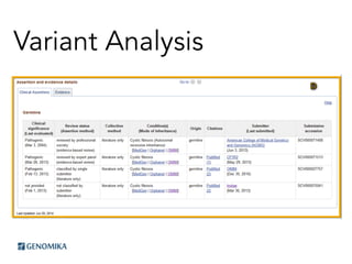 Variant Analysis
 