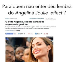 Para quem não entendeu lembra
do Angelina Joulie effect ?
 