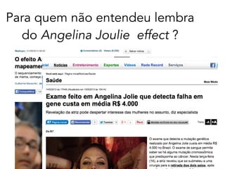 Para quem não entendeu lembra
do Angelina Joulie effect ?
 