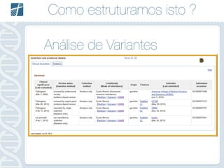 Como estruturamos isto ?
Análise de Variantes
 