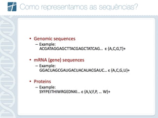 Como representamos as sequências?
 