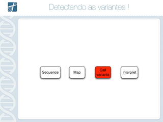 Detectando as variantes !
Sequence Map
Call
variants
Interpret
 