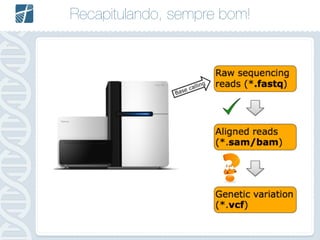 Recapitulando, sempre bom!
FASTQ =>
 