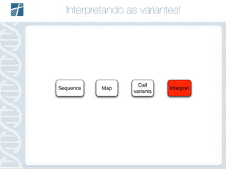 Interpretando as variantes!
Sequence Map
Call
variants
Interpret
 