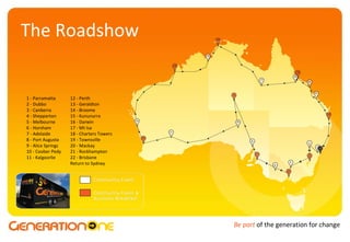 The Roadshow 1 - Parramatta 2 - Dubbo 3 - Canberra 4 - Shepparton 5 - Melbourne 6 - Horsham 7 - Adelaide 8 - Port Augusta 9 - Alice Springs 10 - Coober Pedy 11 - Kalgoorlie 12 - Perth 13 - Geraldton 14 - Broome 15 - Kununurra 16 - Darwin 17 - Mt Isa 18 - Charters Towers 19 - Townsville 20 - Mackay 21 - Rockhampton 22 - Brisbane Return to Sydney 