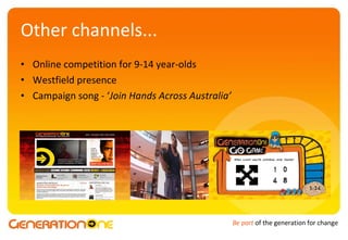 Other channels... Online competition for 9-14 year-olds Westfield presence Campaign song - ‘ Join Hands Across Australia’ 