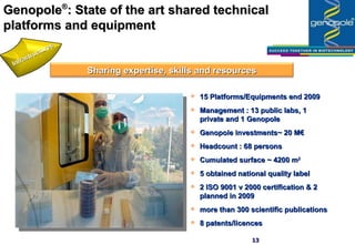 Genopole ® :  State of the art shared technical platforms and equipment Infrastructures 15 Platforms/Equipments end 2009 Management : 13 public labs, 1   private and 1 Genopole Genopole investments ~ 20 M€ Headcount : 68 persons Cumulated surface ~ 4200 m 2 5 obtained national quality label 2 ISO 9001 v 2000 certification & 2 planned in 2009 more than 300 scientific publications 8 patents/licences Sharing expertise, skills and resources 