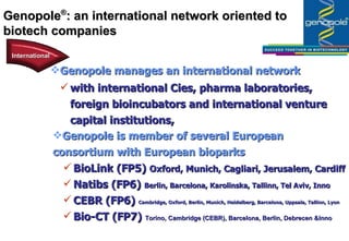 Genopole manages an international network Genopole ® :  an international network oriented to biotech companies  with international Cies, pharma laboratories, foreign bioincubators and international venture capital institutions, Genopole is member of several European consortium with European bioparks International BioLink (FP5)  Oxford, Munich, Cagliari, Jerusalem, Cardiff Natibs (FP6)  Berlin, Barcelona, Karolinska, Tallinn, Tel Aviv, Inno CEBR (FP6)  Cambridge, Oxford, Berlin, Munich, Heidelberg, Barcelona, Uppsala, Tallinn, Lyon Bio-CT (FP7)  Torino, Cambridge (CEBR), Barcelona, Berlin, Debrecen &Inno 
