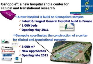 A new hospital is build on Genopole® campus Genopole ® :  a new hospital and a center for clinical and translational research Latest & Largest General Hospital build in France 1 000 beds Opening May 2011 Genopole  coordinates the construction of a  center for clinical and translational research Clinical 3 000 m² New Approaches Opening late 2011 