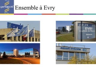 Ensemble à Evry 
