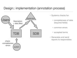 Design:: implementation (annotation process)
• Systems checks for:

• completeness of data
(required ﬁelds)

• common errors

• accepted terms

• Generates and send
reports to responsibles
TDB SDB
Users Description
+ data (ﬁles)
Supervisor
system
check:
-completeness
-errors
 