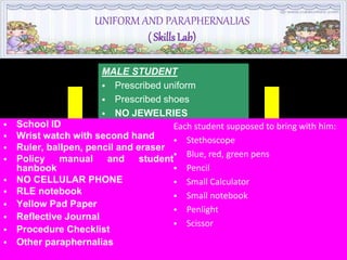 Paraphernalias Checklist Gen orientation nurs 241 | PPSX