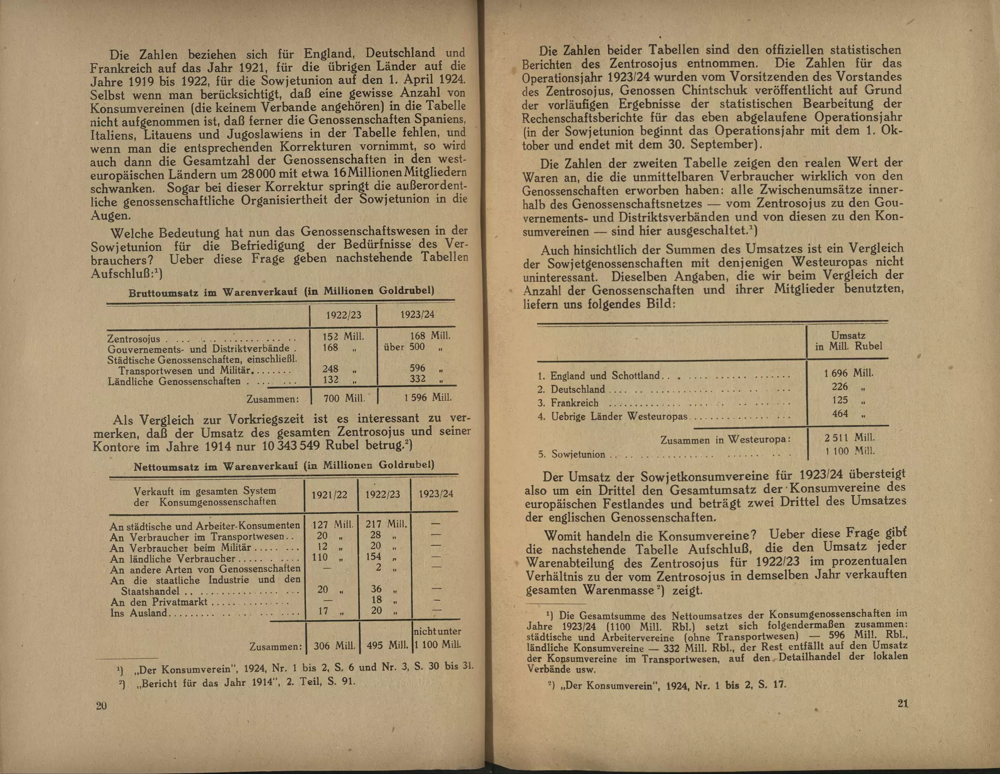 Das Genossenschaftswesen in der Union der S.S.R.