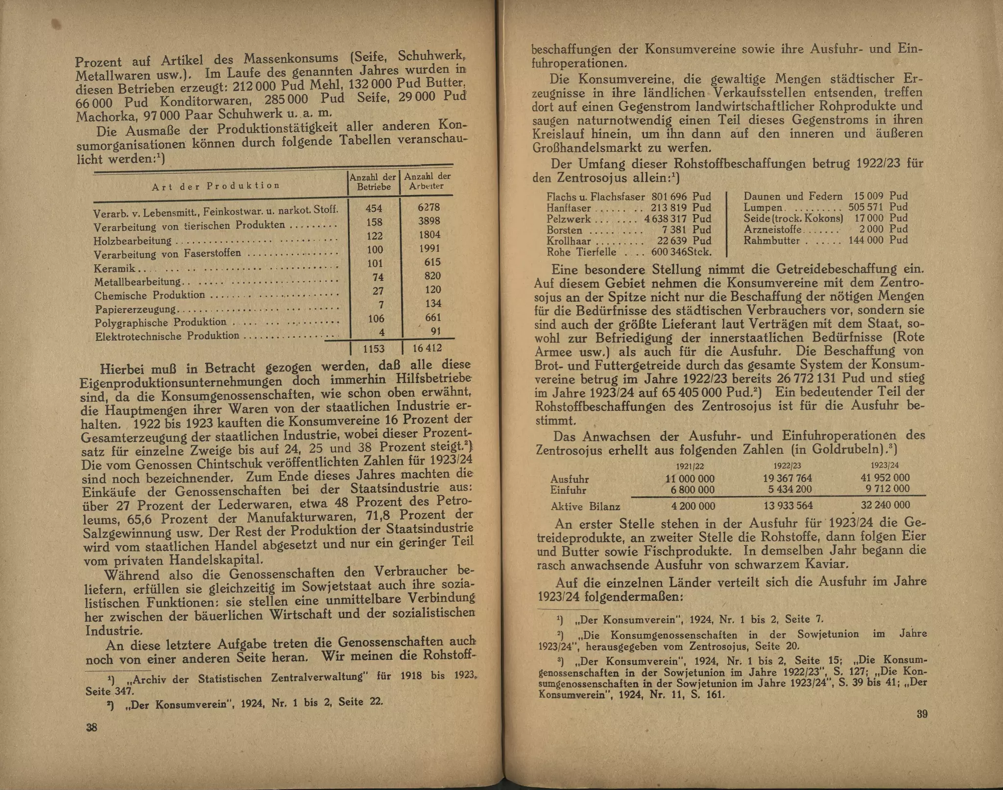 Das Genossenschaftswesen in der Union der S.S.R.
