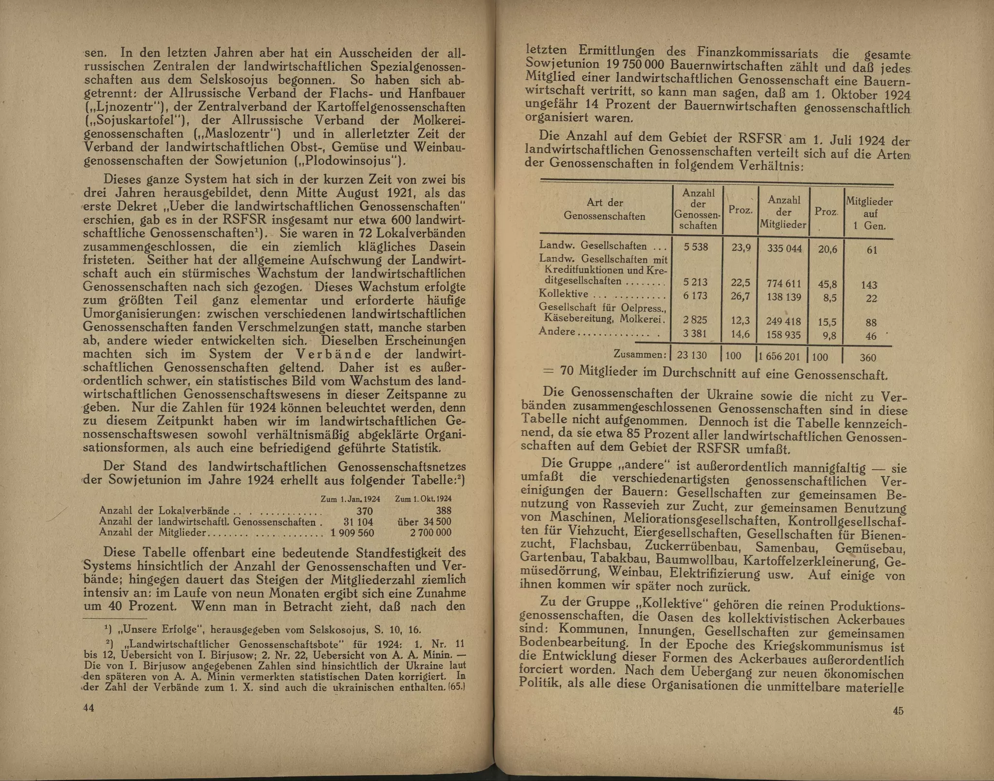 Das Genossenschaftswesen in der Union der S.S.R.