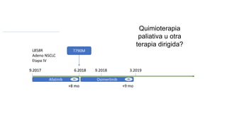 L858R
Adeno NSCLC
Etapa IV
Afatinib
T790M
9.2017 6.2018
PD
+8 mo
Afatinib Osimertinib
T790M
9.2017 6.2018 9.2018 3.2019
PD PD
+8 mo +9 mo
Quimioterapia
paliativa u otra
terapia dirigida?
 