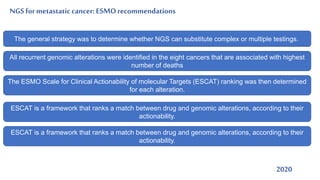 NGS for metastaticcancer:ESMO recommendations
2020
The general strategy was to determine whether NGS can substitute complex or multiple testings.
All recurrent genomic alterations were identified in the eight cancers that are associated with highest
number of deaths
The ESMO Scale for Clinical Actionability of molecular Targets (ESCAT) ranking was then determined
for each alteration.
ESCAT is a framework that ranks a match between drug and genomic alterations, according to their
actionability.
ESCAT is a framework that ranks a match between drug and genomic alterations, according to their
actionability.
 