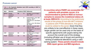 Prostatecancer
2020
In countries where PARPi are accessible for
patients with prostate cancer, it is
recommended to perform NGS on tumour
samples to assess the mutational status of,
at least, BRCA1/2. According to the preliminary
results of the phase III trial with AKT inhibitors
in patients with PTEN alterations, this gene
could be added to the panel. Given that they
are unlikely to be cost-effective in these cases,
larger panels can be used only on the basis of
specific agreements with payers taking into
account the overall cost of the strategy
(including off-label use of drugs) and pending a
ranking of additional alterations using a valid
ranking system. These panels should include
DNA repair genes and MSI signature.
 