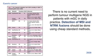 Gastric cancer
2020
There is no current need to
perform tumour multigene NGS in
patients with mGC in daily
practice. Detection of MSI and
NTRK fusions should be done
using cheap standard methods.
 