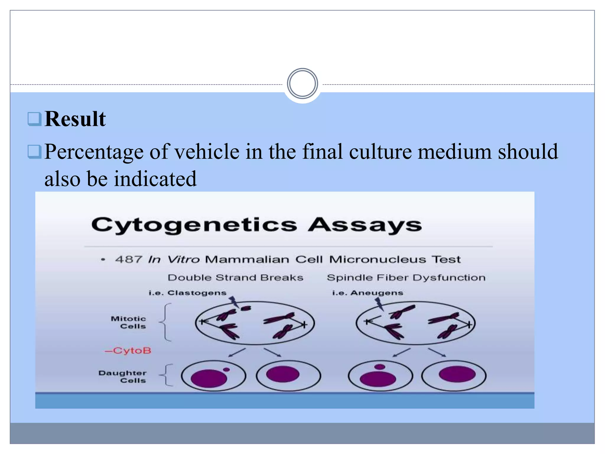 Result
Percentage of vehicle in the final culture medium should
also be indicated
 
