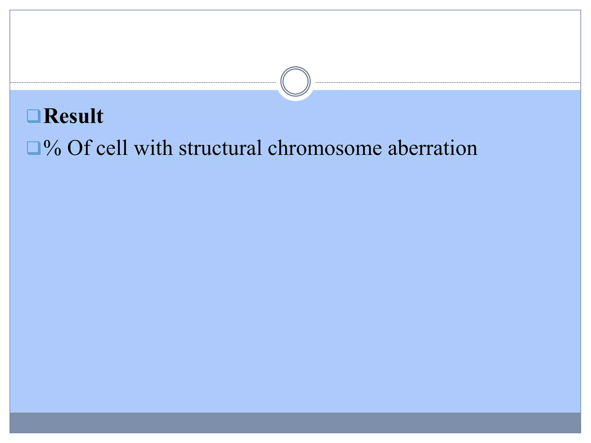 Result
% Of cell with structural chromosome aberration
 