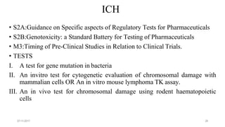 07-11-2017 29
ICH
• S2A:Guidance on Specific aspects of Regulatory Tests for Pharmaceuticals
• S2B:Genotoxicity: a Standard Battery for Testing of Pharmaceuticals
• M3:Timing of Pre-Clinical Studies in Relation to Clinical Trials.
• TESTS
I. A test for gene mutation in bacteria
II. An invitro test for cytogenetic evaluation of chromosomal damage with
mammalian cells OR An in vitro mouse lymphoma TK assay.
III. An in vivo test for chromosomal damage using rodent haematopoietic
cells
 