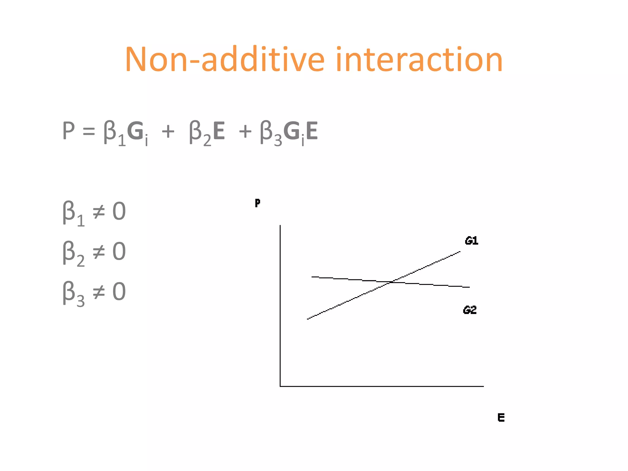 Non-additive interaction
P = β1Gi + β2E + β3GiE

β1 ≠ 0
β2 ≠ 0
β3 ≠ 0
 