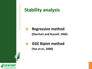 Genotype x Environment (GxE) interaction studies in hybrids and elite cultivars of pigeonpea