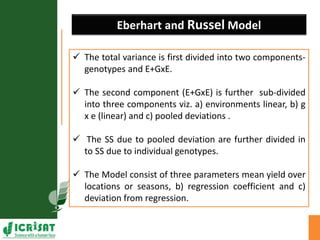 Genotype x Environment (GxE) interaction studies in hybrids and elite cultivars of pigeonpea