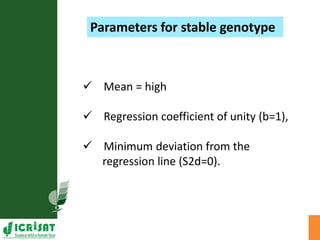 Genotype x Environment (GxE) interaction studies in hybrids and elite cultivars of pigeonpea