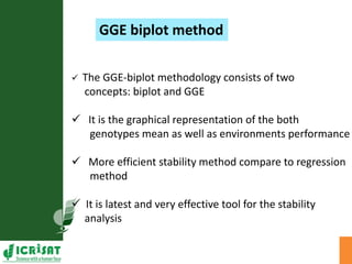 Genotype x Environment (GxE) interaction studies in hybrids and elite cultivars of pigeonpea