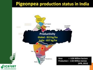 Genotype x Environment (GxE) interaction studies in hybrids and elite cultivars of pigeonpea