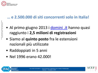 © ACEF Associazione Culturale Economia e Finanza
Riproduzione vietata - Tutti i diritti riservati

… e 2.500.000 di siti concorrenti solo in Italia!
• Al primo giugno 2013 i domini .it hanno quasi
raggiunto i 2,5 milioni di registrazioni
• Siamo al quinto posto fra le estensioni
nazionali più utilizzate
• Raddoppiati in 5 anni
• Nel 1996 erano 42.000!
Tour ACEF 2013/2014 – Comunicazione e Marketing per lo Studio Professionale
Genova – 15 ottobre 2013

 